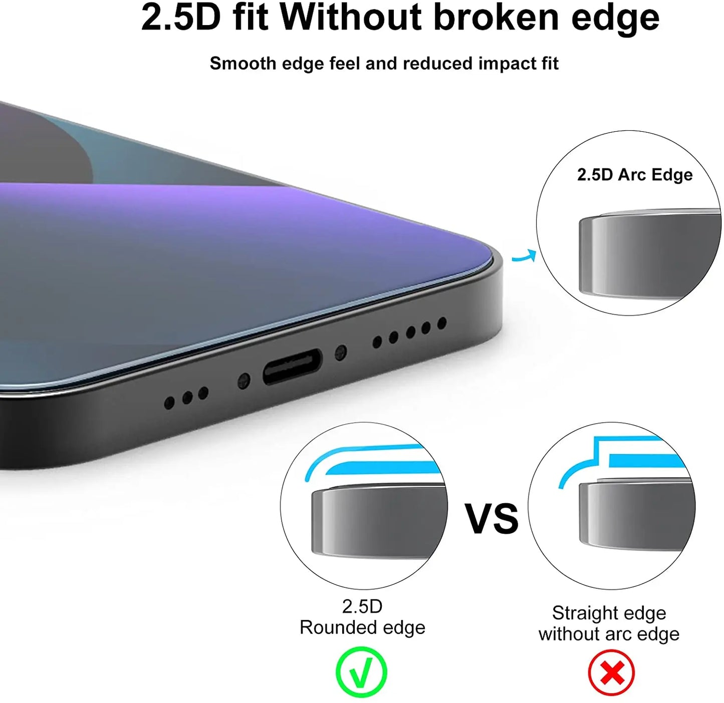 Tempered Glass Screen Protector for iPhone