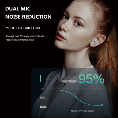 TWS Bluetooth Wireless Noice Cancelling Earphones