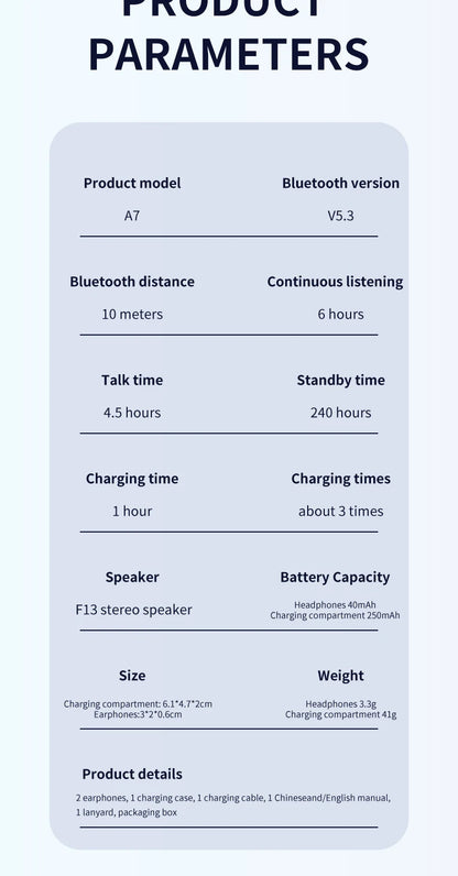 Air Pro Bluetooth 5.1 Wireless Earbuds