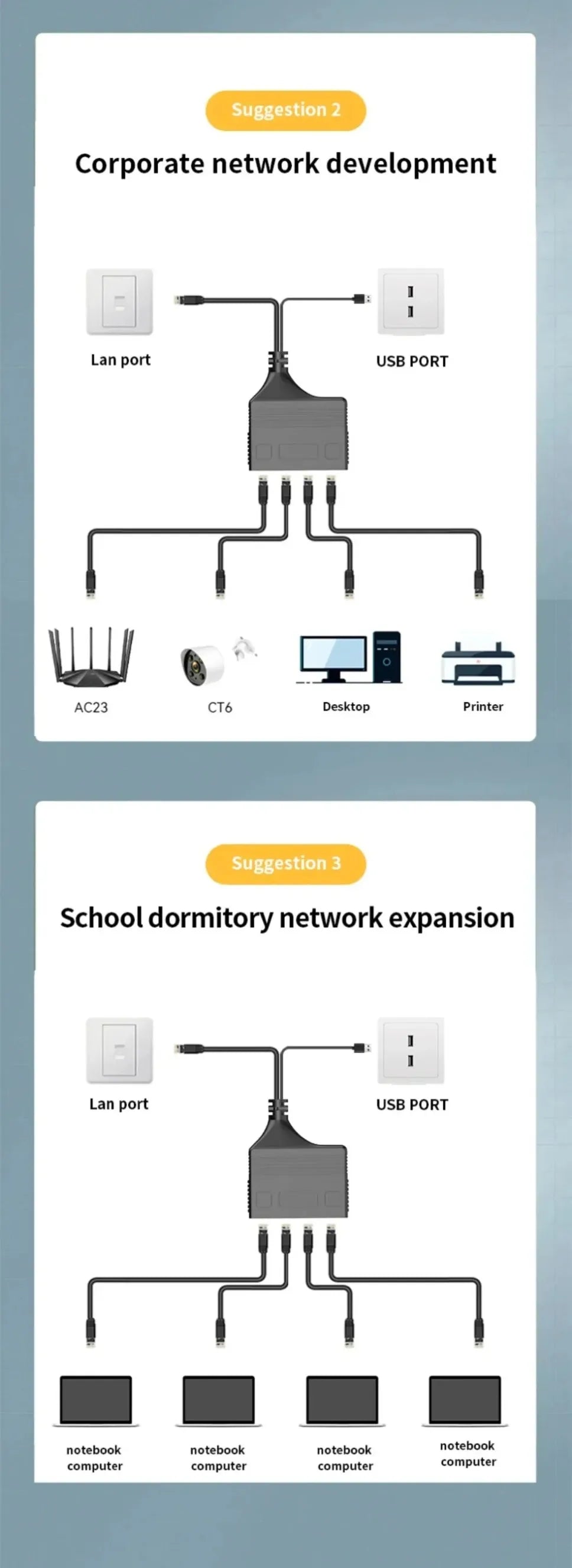 1-to-4 RJ45 Ethernet Network Splitter Adapter