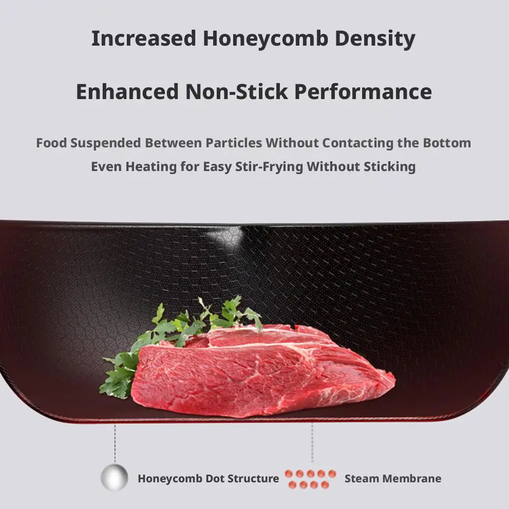 Honeycomb Non-Stick Wok Frying Pan