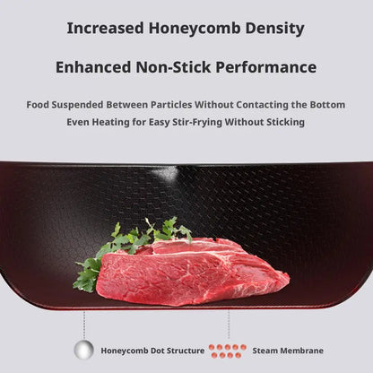 Honeycomb Non-Stick Wok Frying Pan