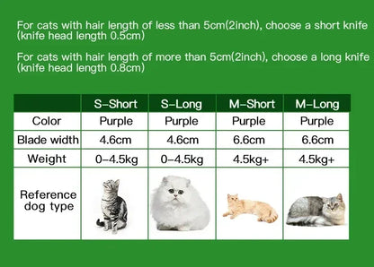 Pet Deshedding Grooming Comb for Cats & Dogs