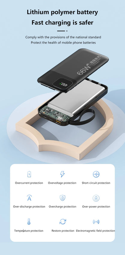Portable High-Capacity Power Bank with Digital Display