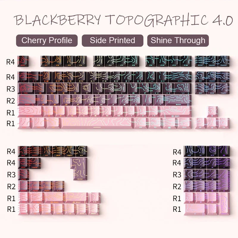 Topographic 4.0 Shine-Through PBT Keycap Set – 98 Keys