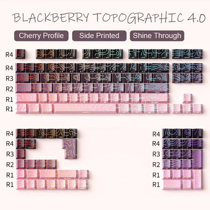 Topographic 4.0 Shine-Through PBT Keycap Set – 98 Keys
