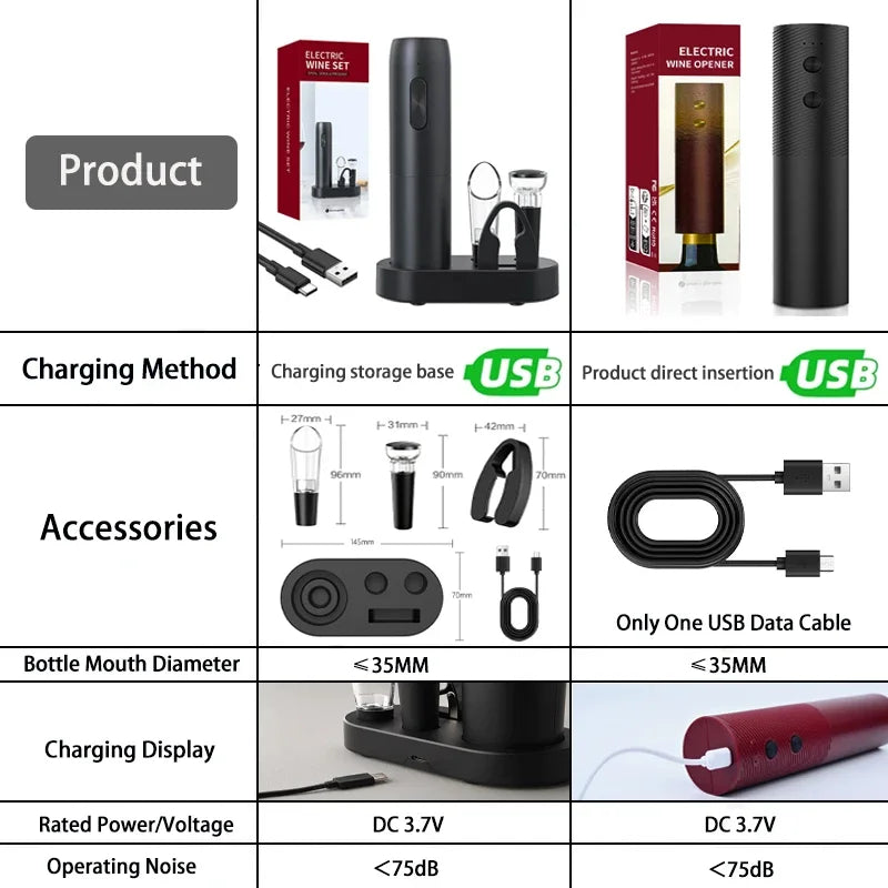 USB Rechargeable Electric Wine Opener Set