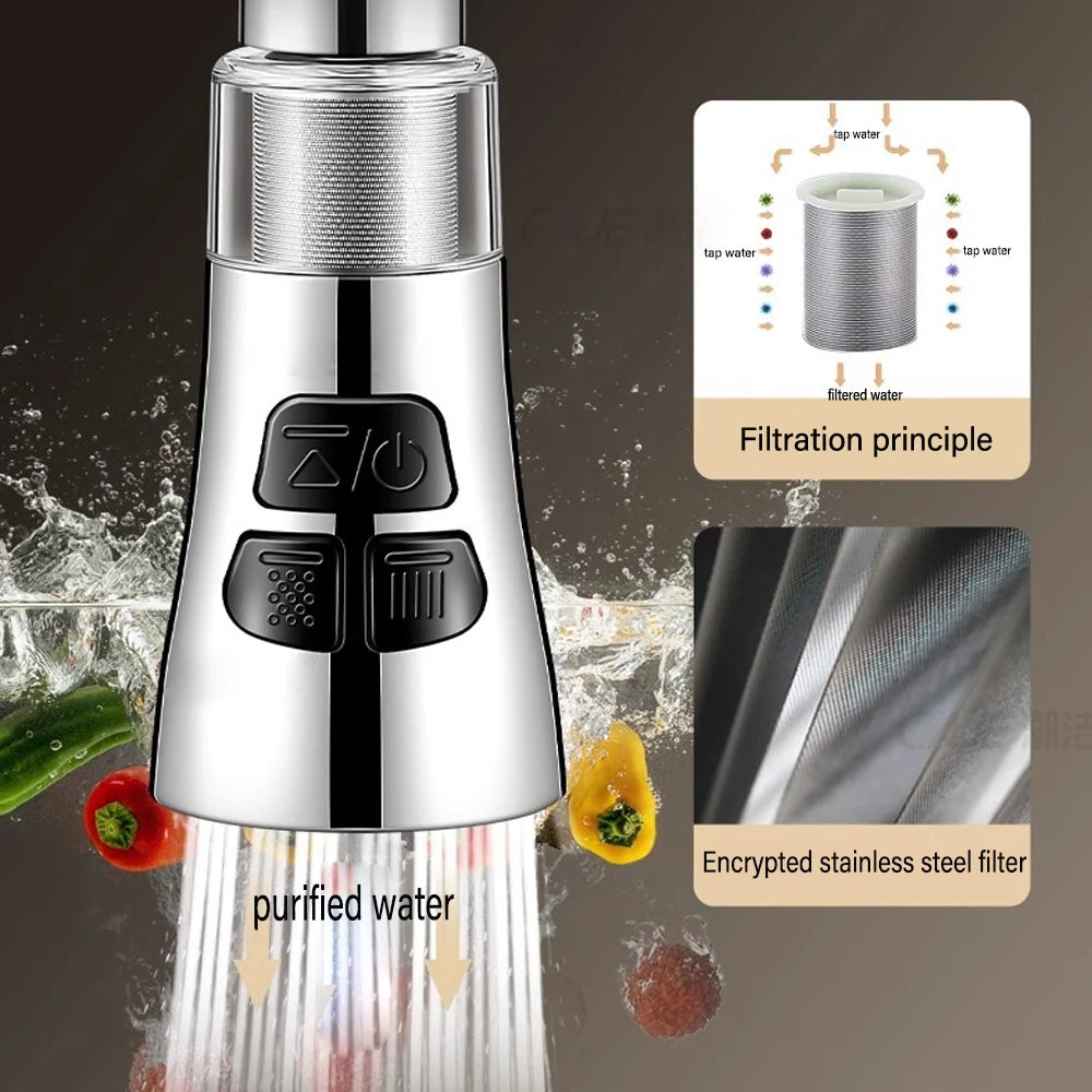 Rotating Faucet Aerator Filter