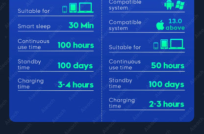 Wireless Bluetooth Keyboard with Touchpad