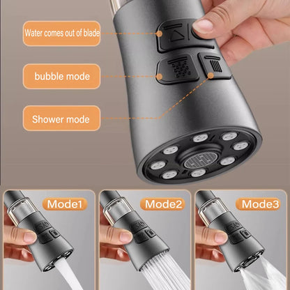 Rotating Faucet Aerator Filter