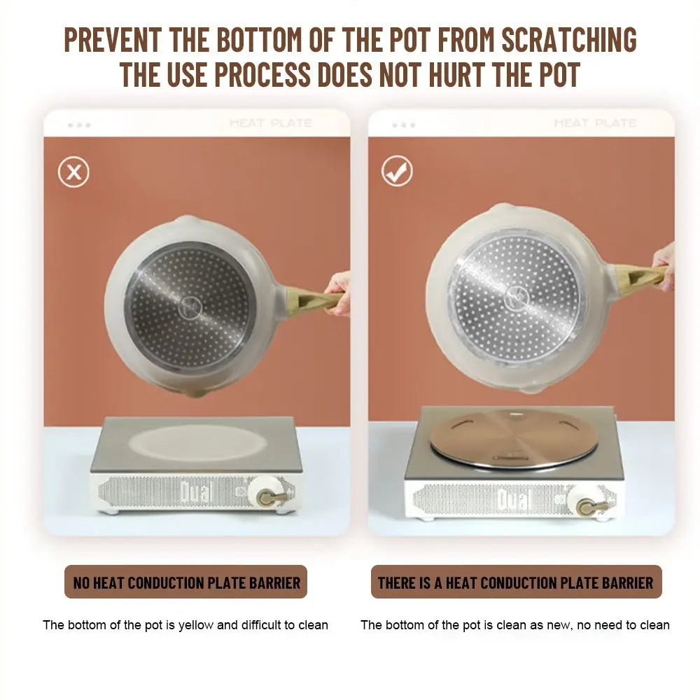 Stainless Steel Heat Diffuser Plate