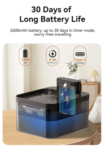 Wireless Pet Water Fountain
