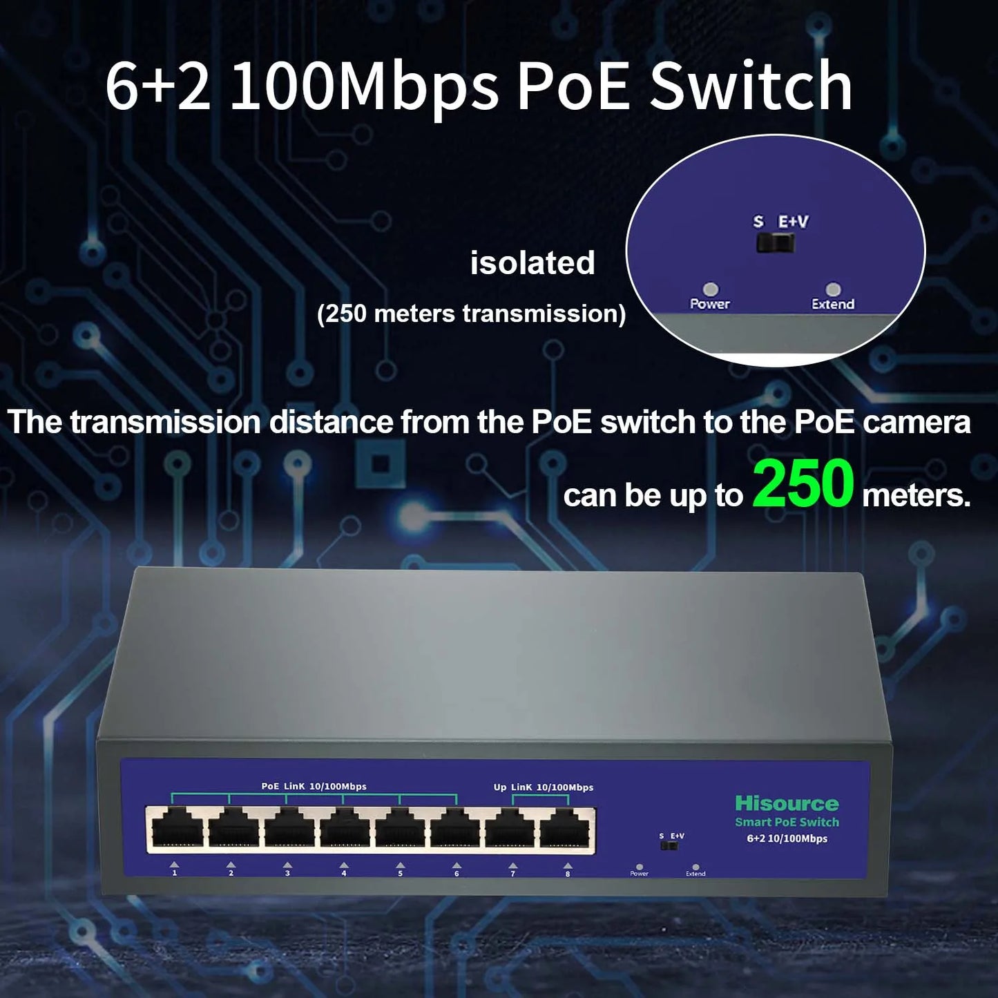 Hisource Fast Ethernet PoE Switch with VLAN Support