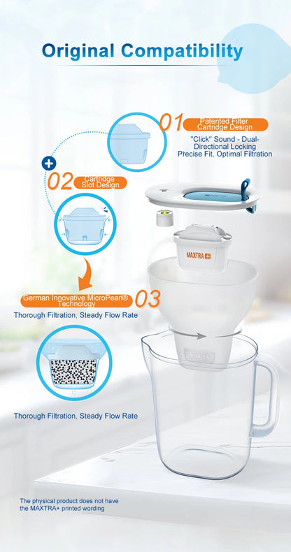BRITA MAXTRA Water Filter Cartridges (6-Pack)