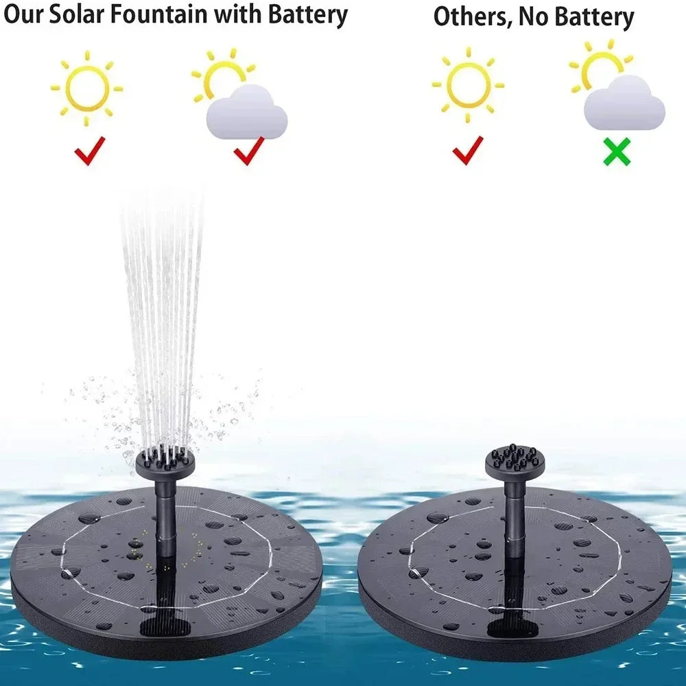 Solar Powered Floating Fountain Pump