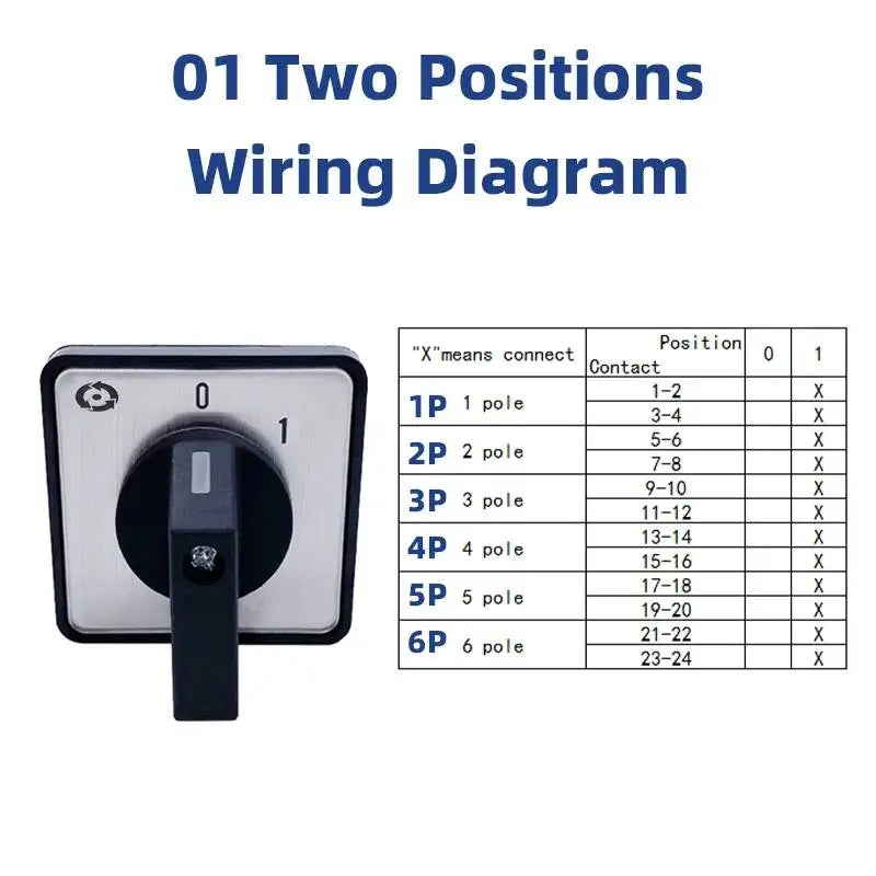 LW26-20A Cam Operated Rotary Changeover Switch
