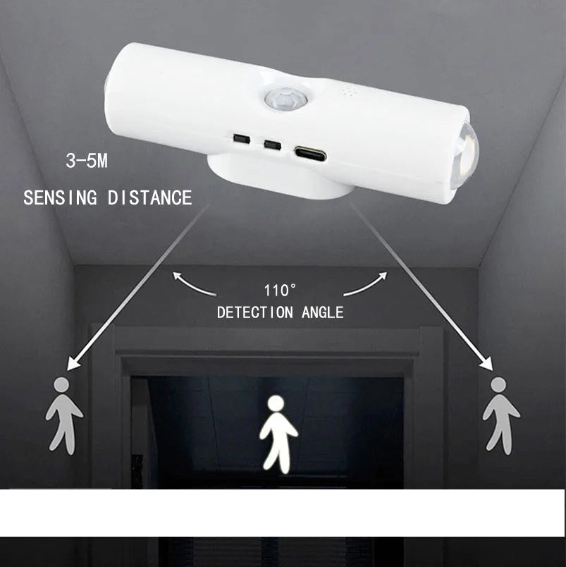 Rechargeable Magnetic Night Light with Motion Detection
