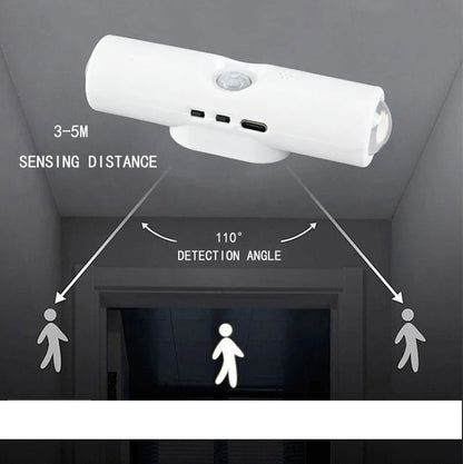 Rechargeable Magnetic Night Light with Motion Detection