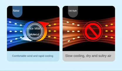 Portable Humidifier Cooling Fan