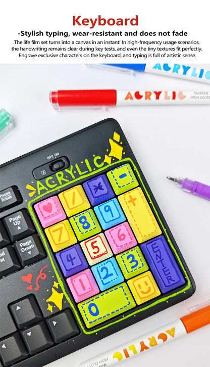 High Gloss Acrylic Paint Markers