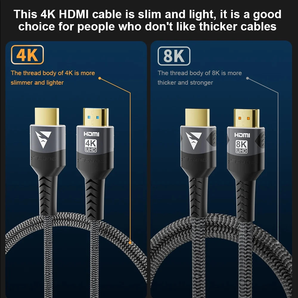 8K HDMI 2.1 Braided Cable – 48Gbps High Speed