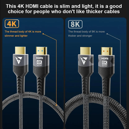 8K HDMI 2.1 Braided Cable – 48Gbps High Speed