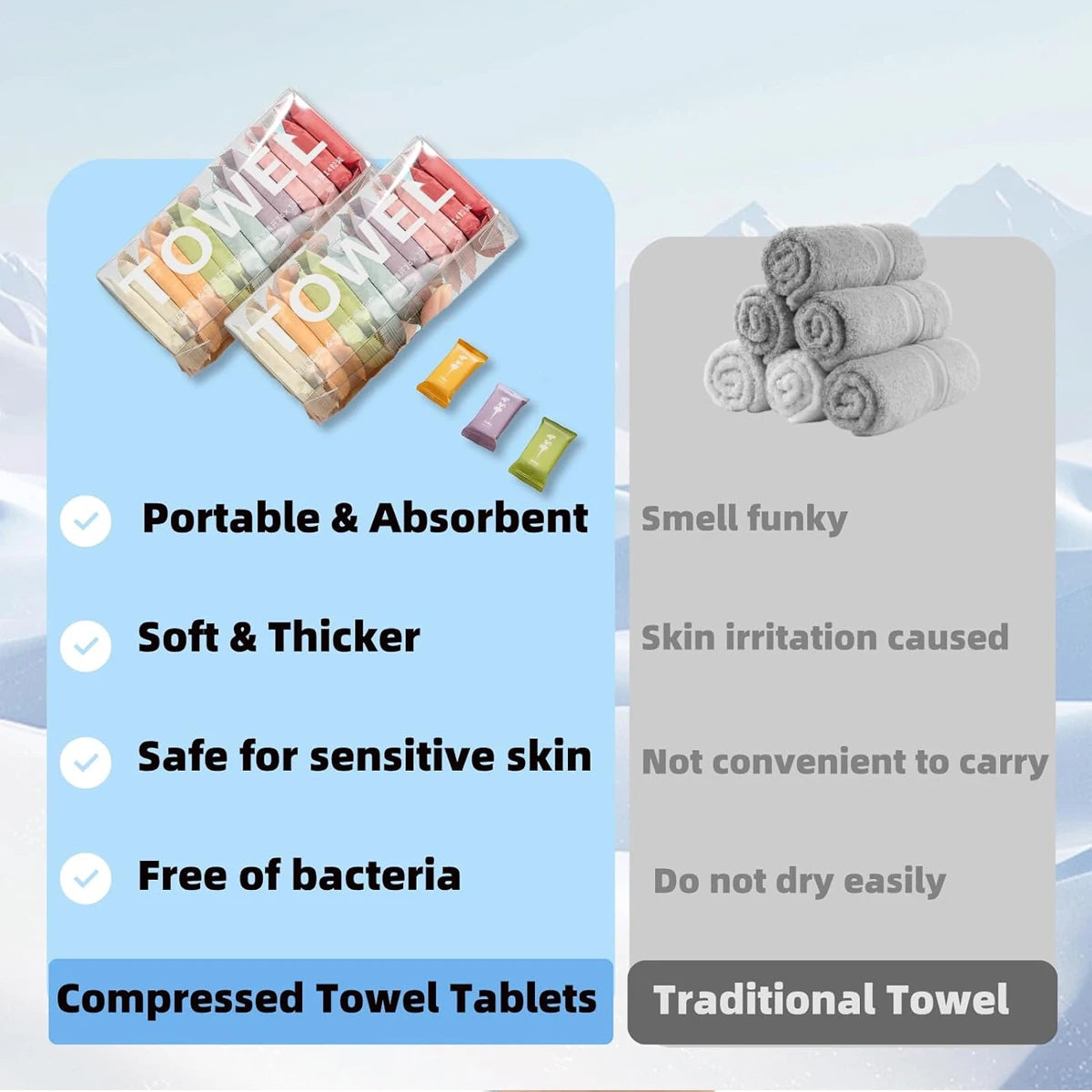 Compressed Cotton Travel Towels Set