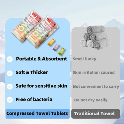 Compressed Cotton Travel Towels Set