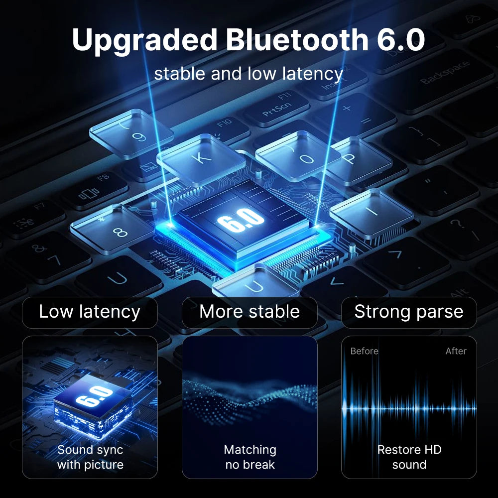 DERAPID Bluetooth 5.4/6.0 USB Adapter