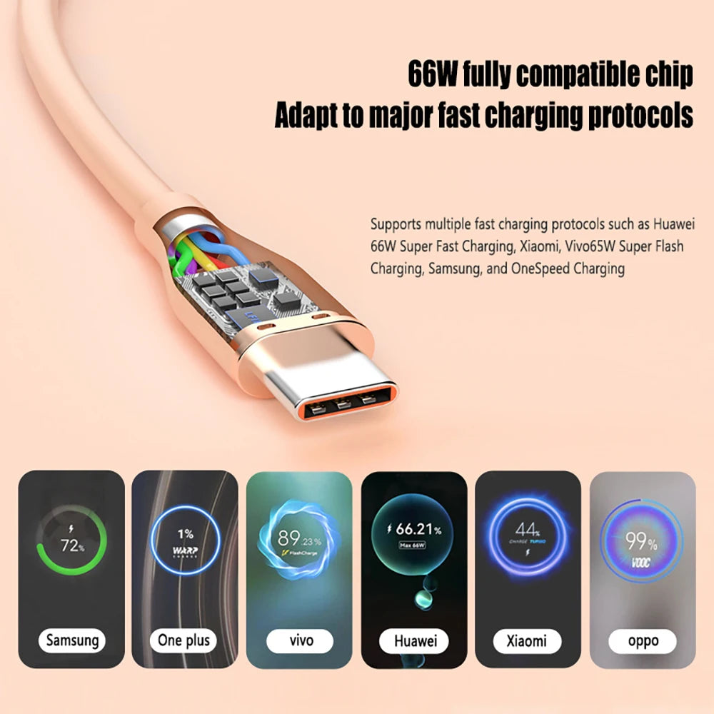 66W USB-C Silicone Cable