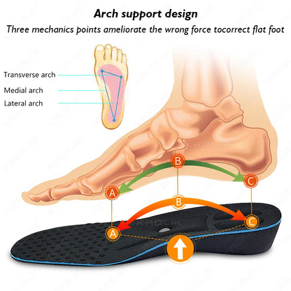 Invisible Height Increase Insoles with Arch Support