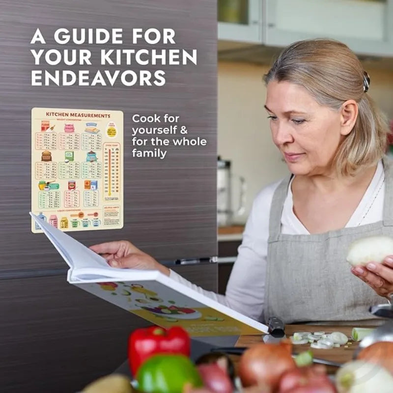 Kitchen Conversion Chart Magnet