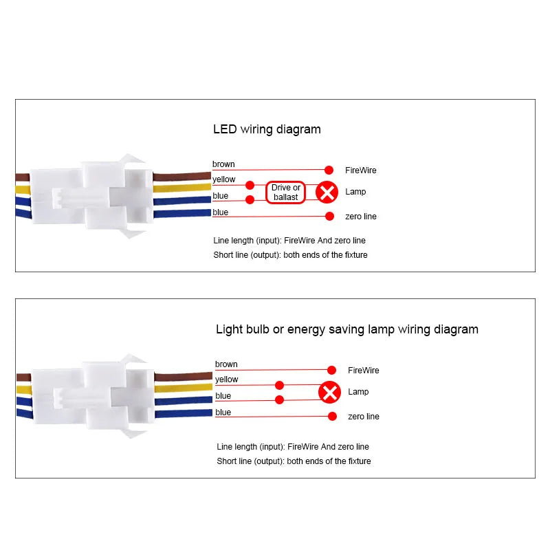 2-Pack PIR Motion Sensor Light Switch