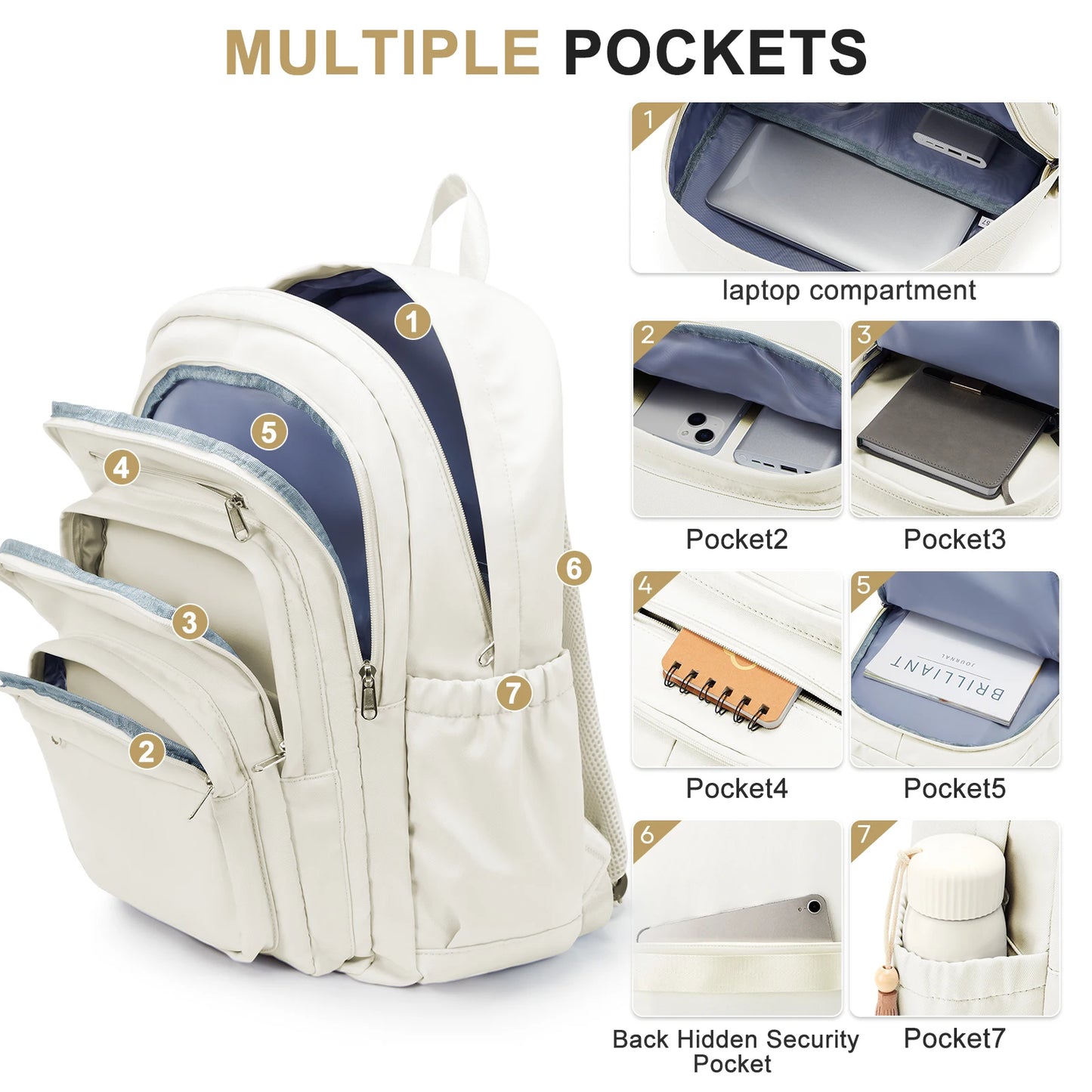 Multi-Pocket School Backpack
