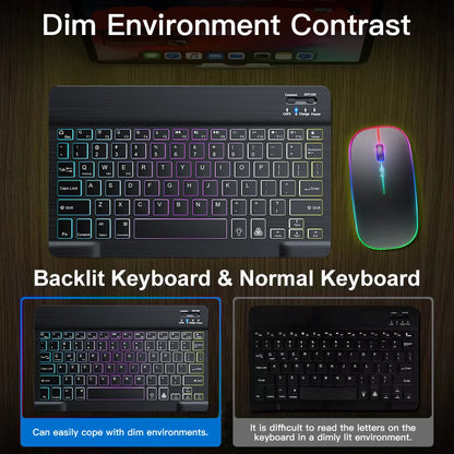 Backlit Bluetooth Keyboard & Mouse Set