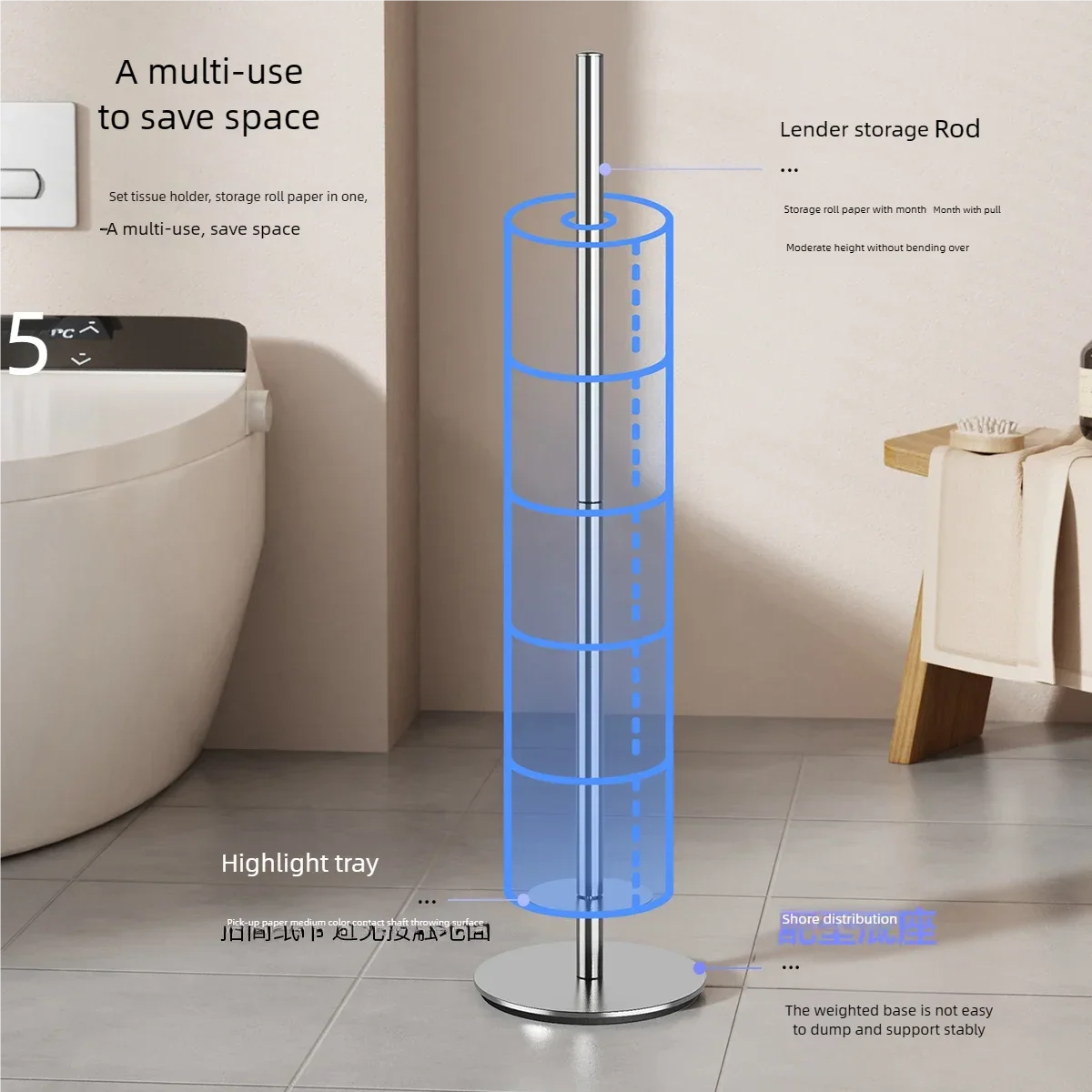Freestanding Toilet Paper Holder with Storage