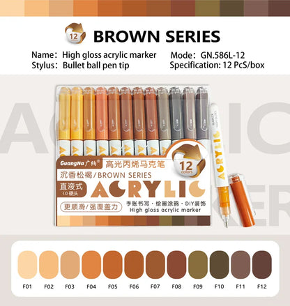 High Gloss Acrylic Paint Markers