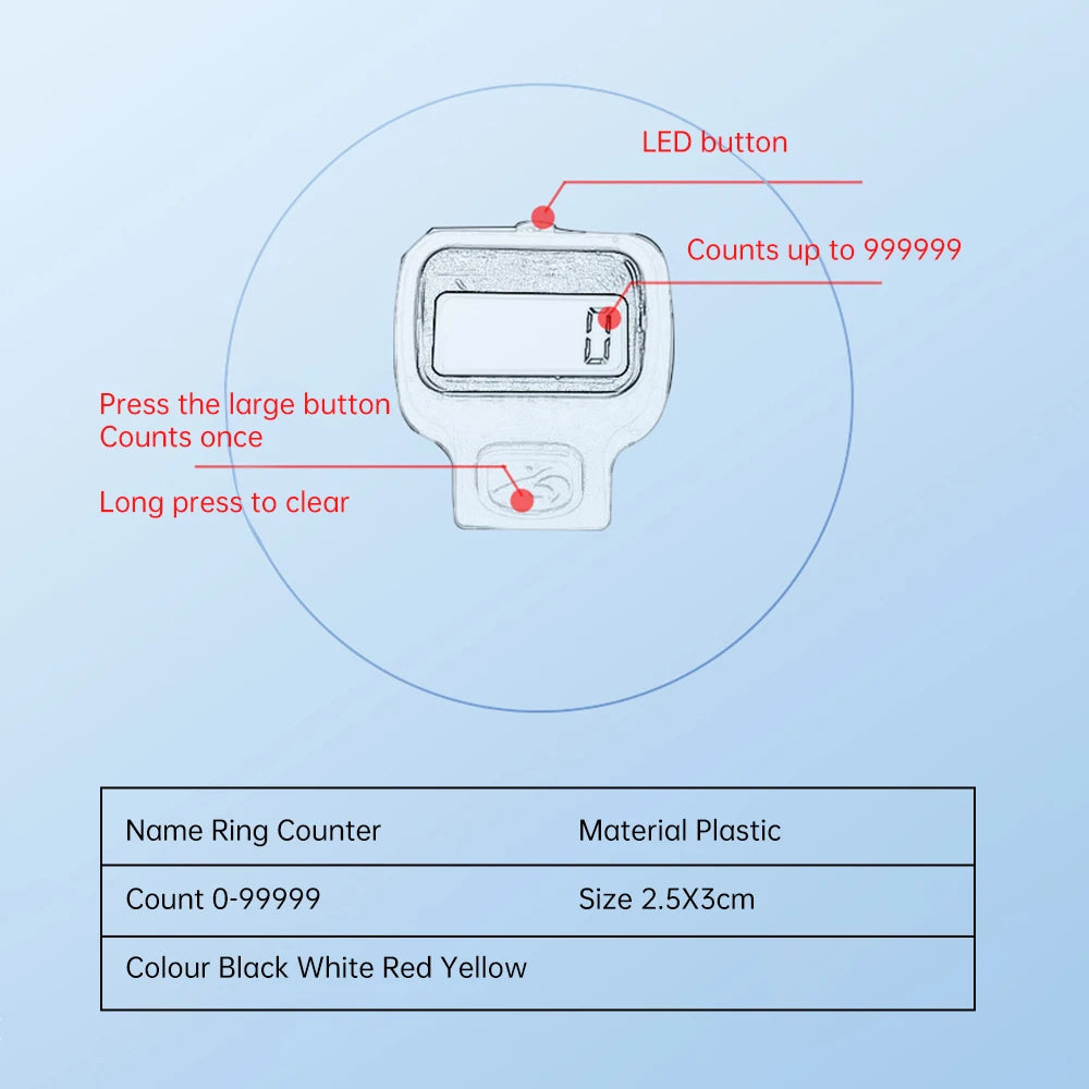 Digital Finger Ring Counter
