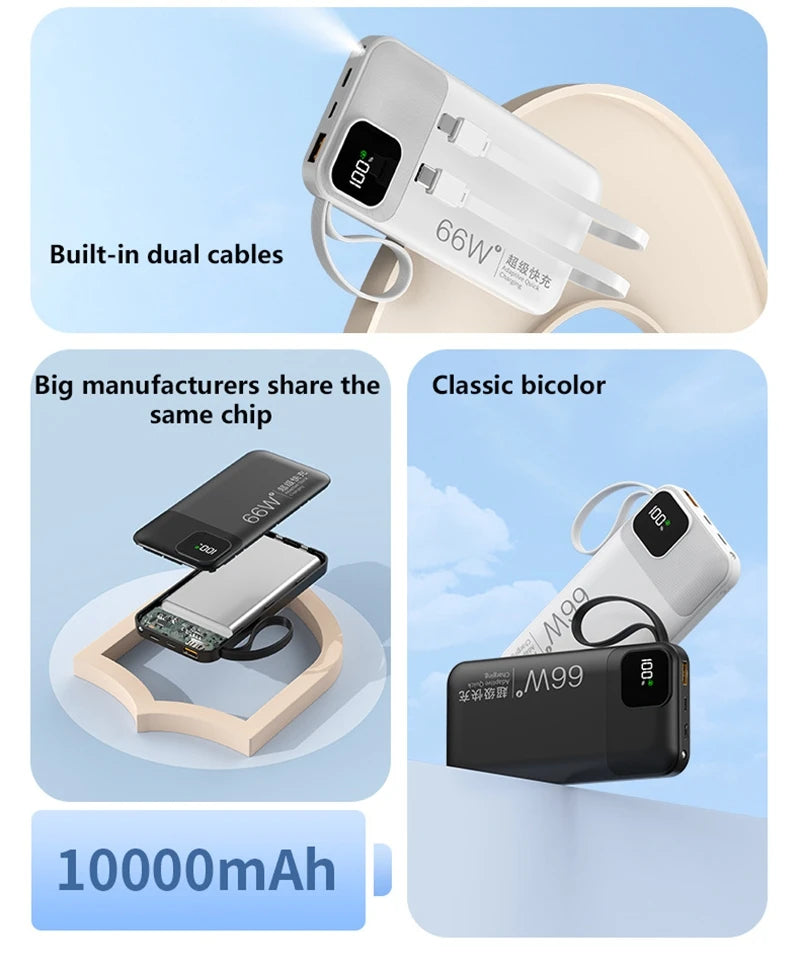 Portable High-Capacity Power Bank with Digital Display