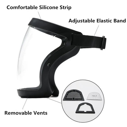 Reusable Full Face Protective Shield