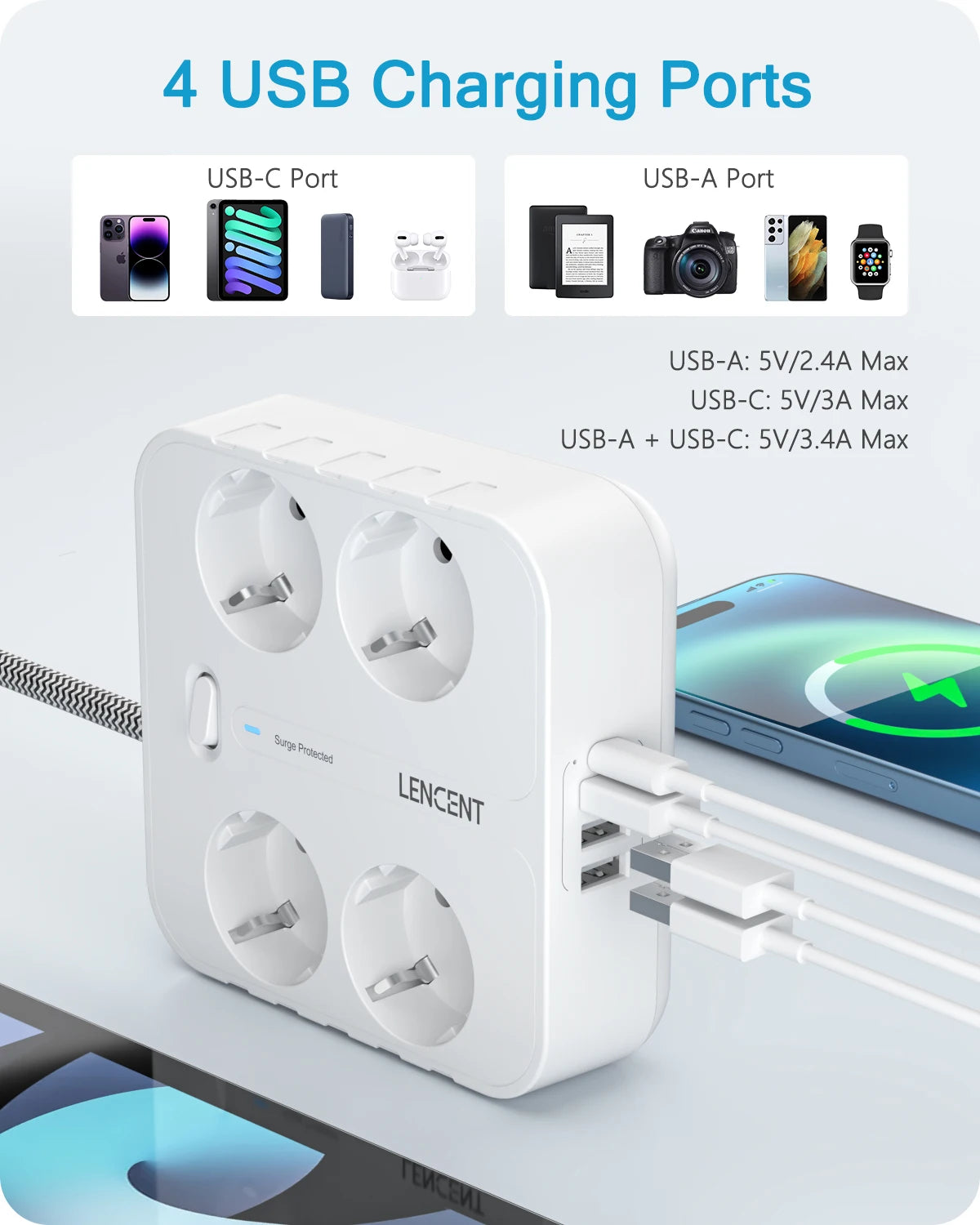 EU Power Strip with USB & Type-C Charging