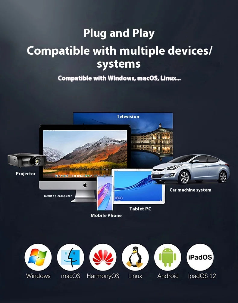 USB 3.2 Gen 2 NVMe & SATA M.2 SSD External Enclosure