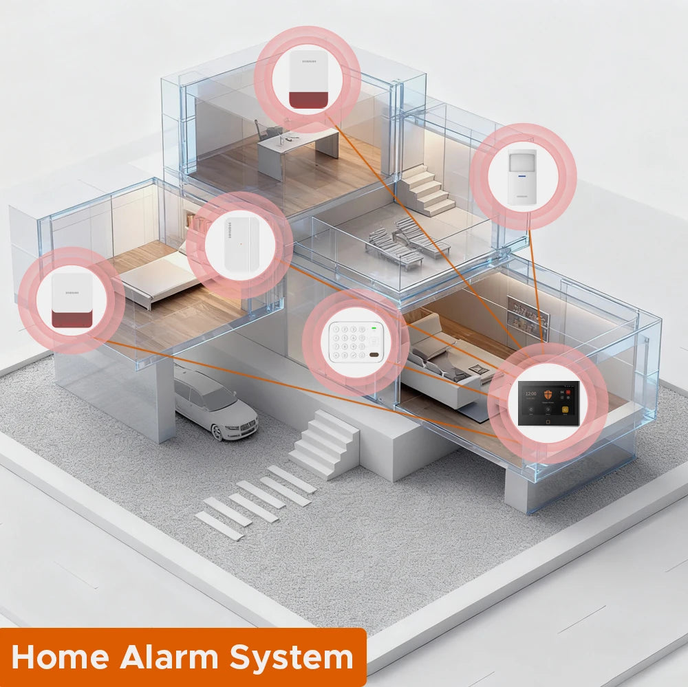 Staniot Wireless Indoor Alarm Siren