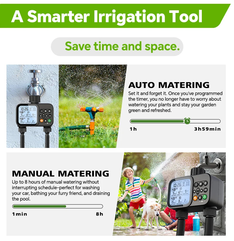 Smart 2-Zone Irrigation Water Timer