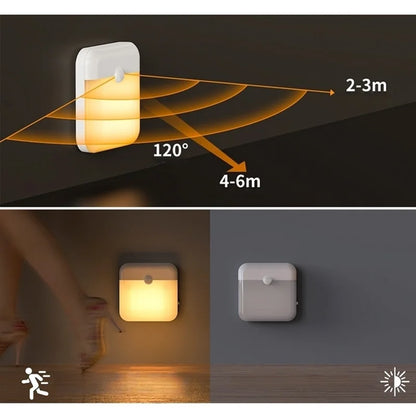 Motion Sensor LED Night Light