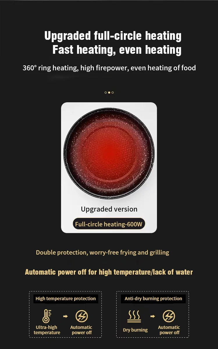 Electric Multi-Cooker Frying Pan