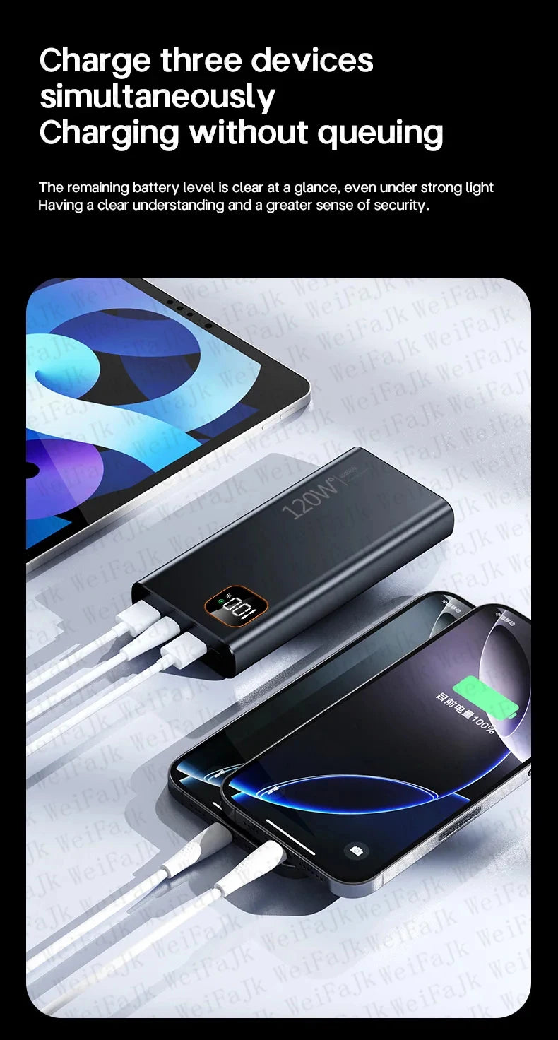 120W Fast Charging Power Bank