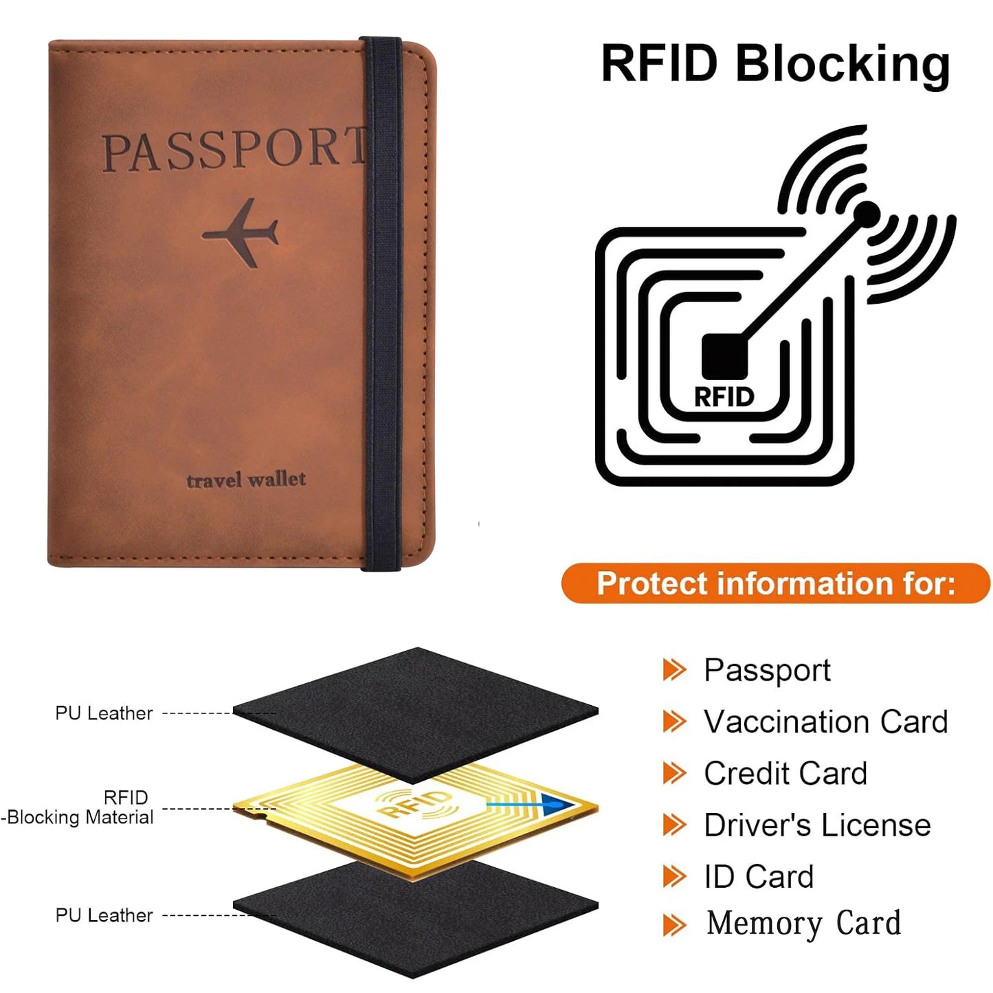 PU Leather Passport Cover and Travel Document Organizer