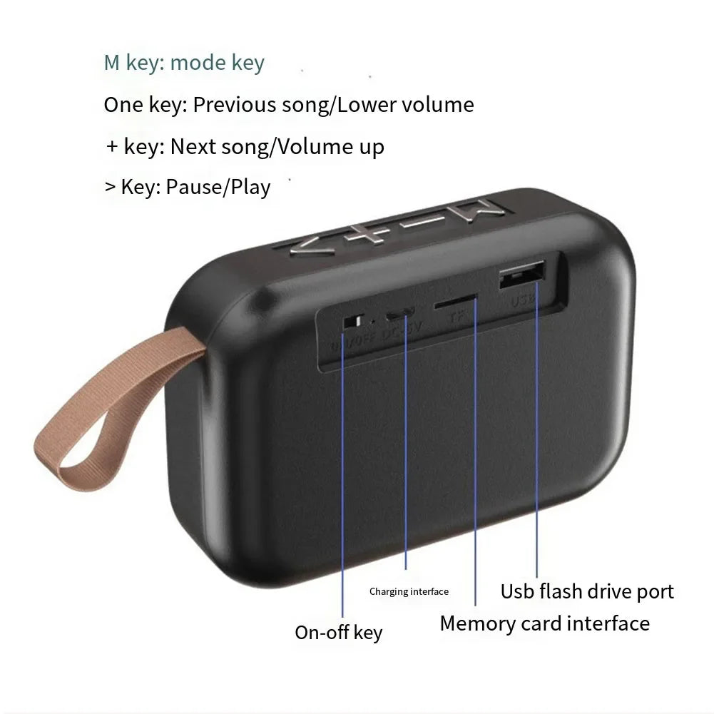 Portable Bluetooth Speaker with TF Card Support