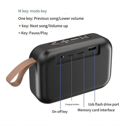 Portable Bluetooth Speaker with TF Card Support